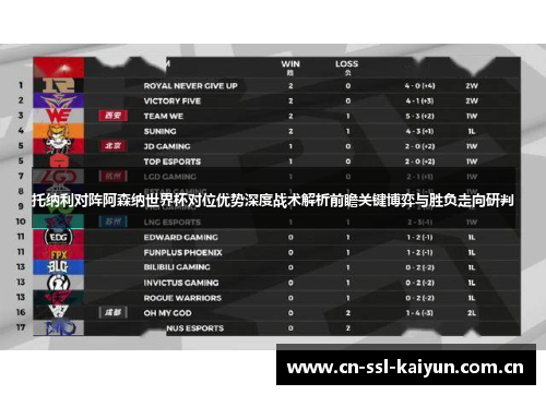 托纳利对阵阿森纳世界杯对位优势深度战术解析前瞻关键博弈与胜负走向研判 托纳利对阵阿森纳世界杯对位优势深度战术解析前瞻关键博弈与胜负走向研判